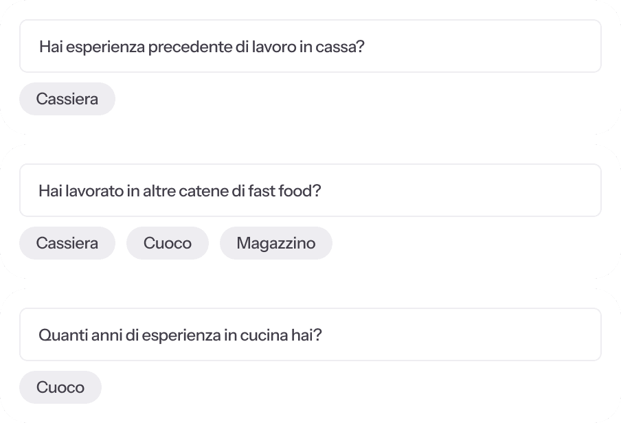 Domande su misura per ogni ruolo