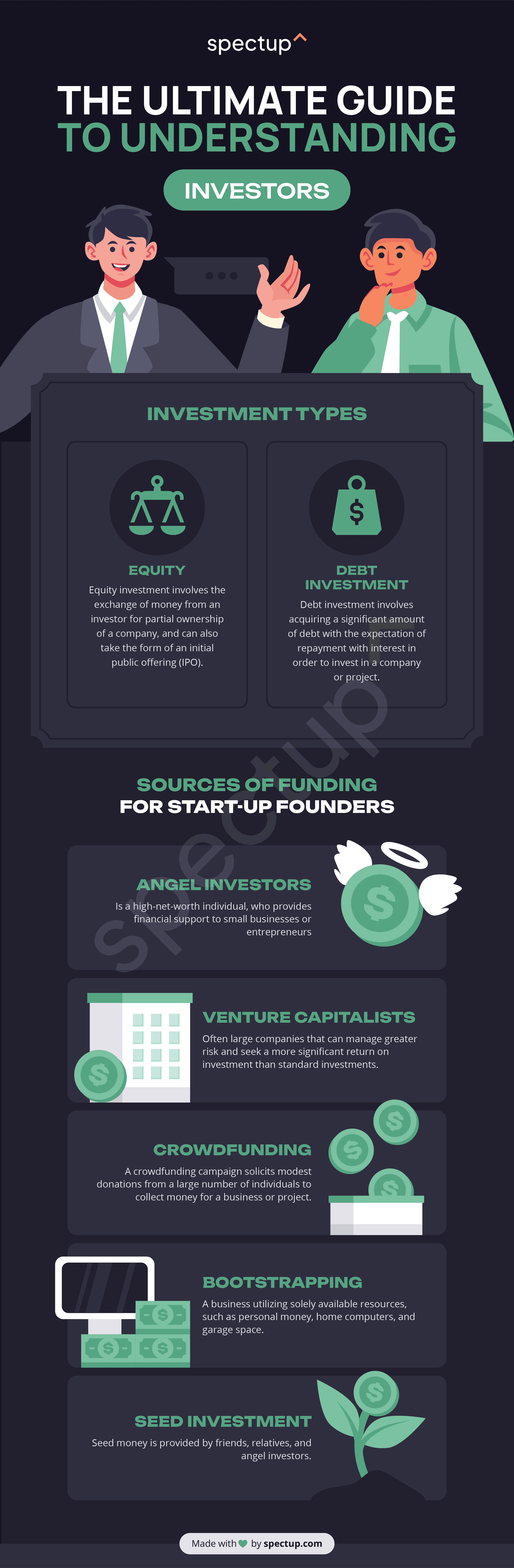 Infographic: The Ultimate Guide to Understanding Investors