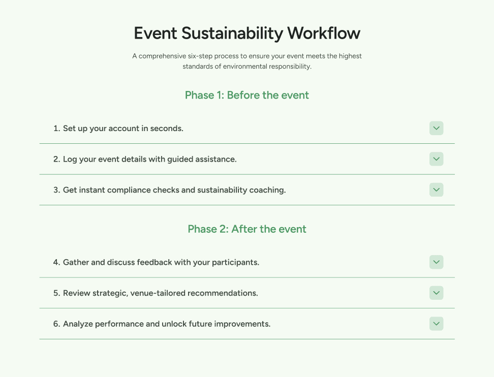 Case study interface screenshot