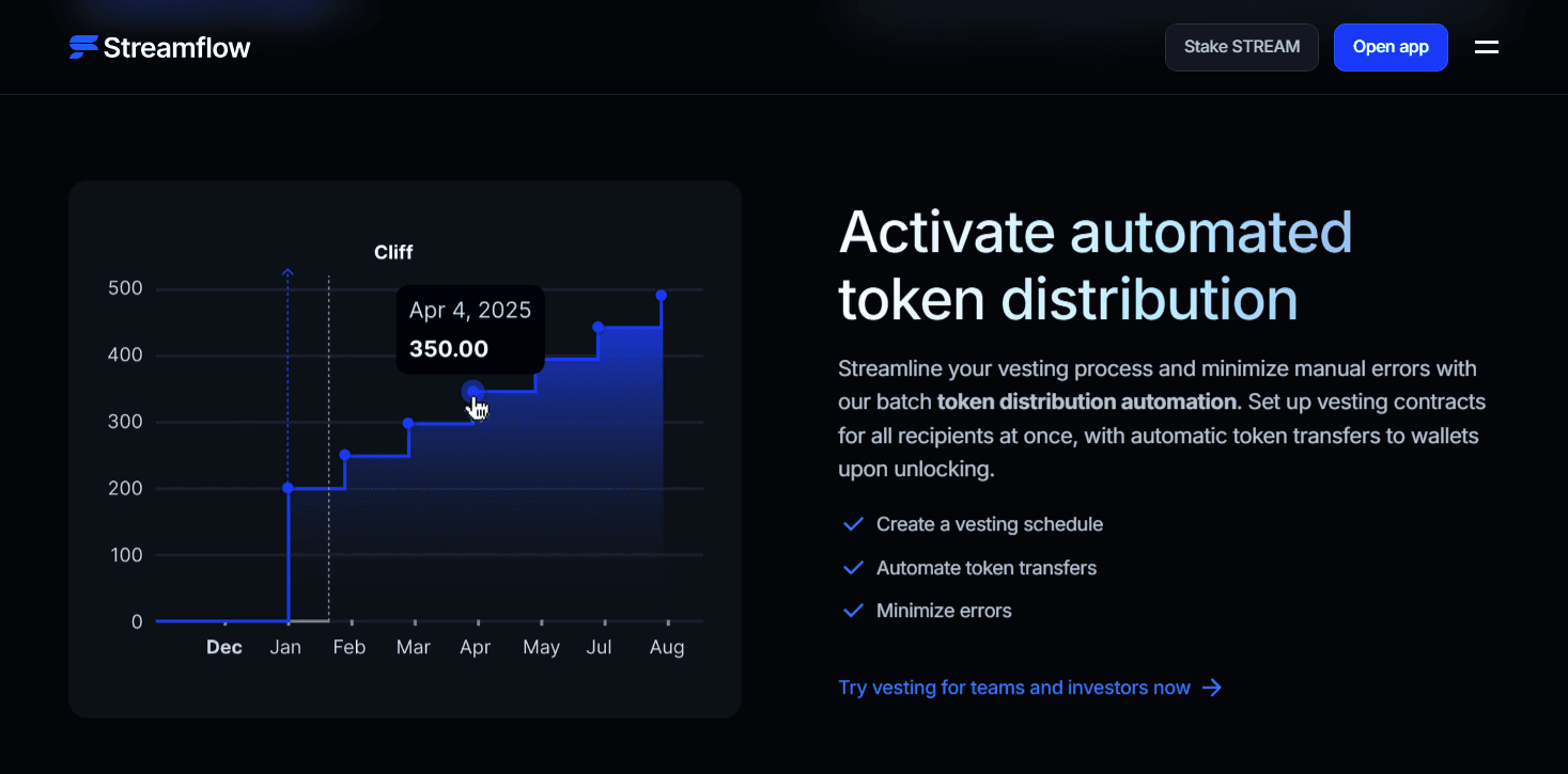Best Platforms for Locking Liquidity on Solana
