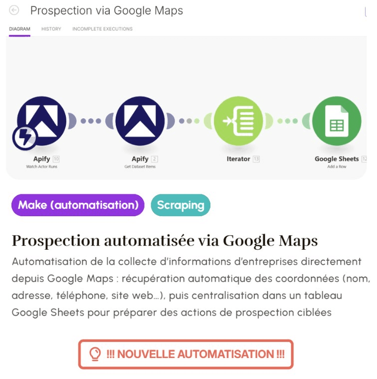 Automatisation d’événements et billetterie avec Make et GPT pour la gestion des inscriptions