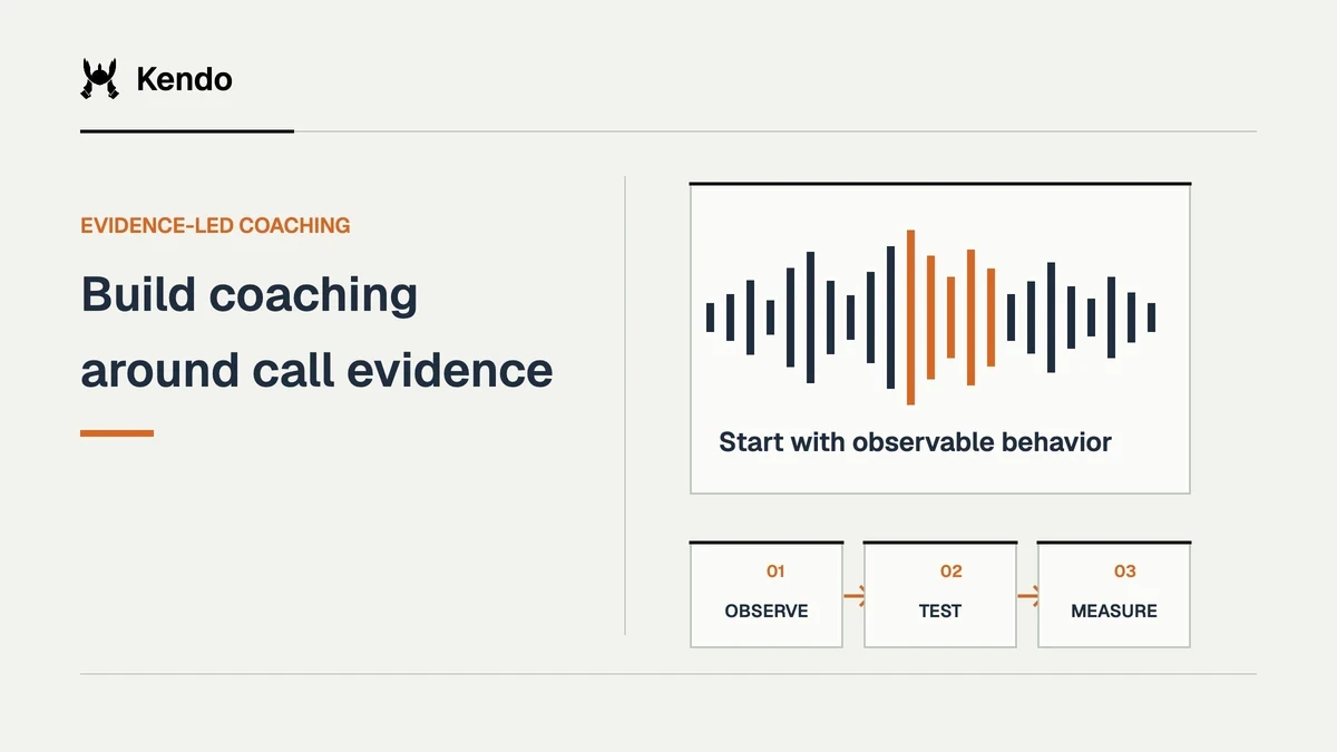 Build coaching around call evidence. A highlighted sales-call segment connects observation, a practice test and measurement in evidence-led coaching.