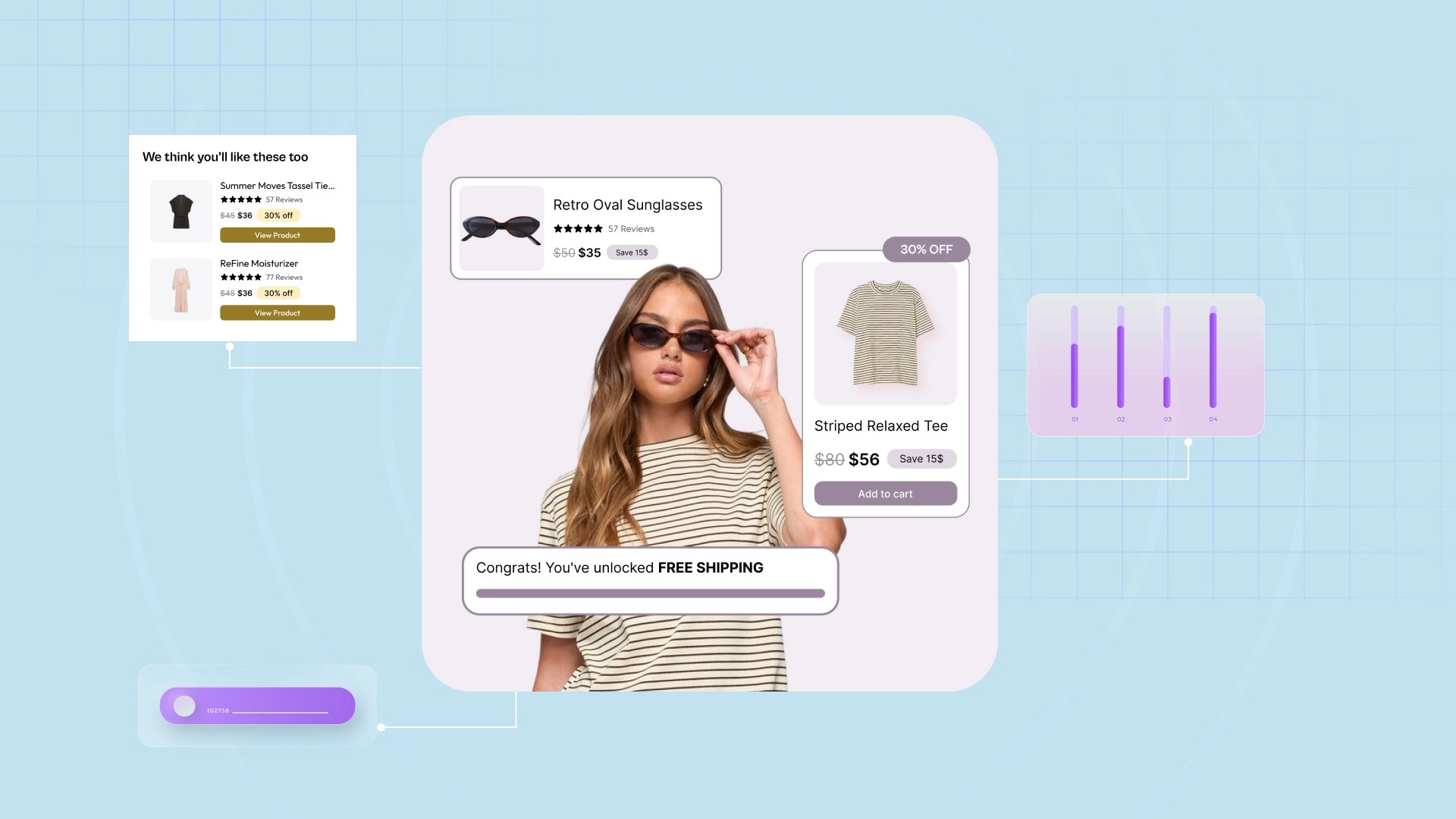 Personalize Every Shopper Journey