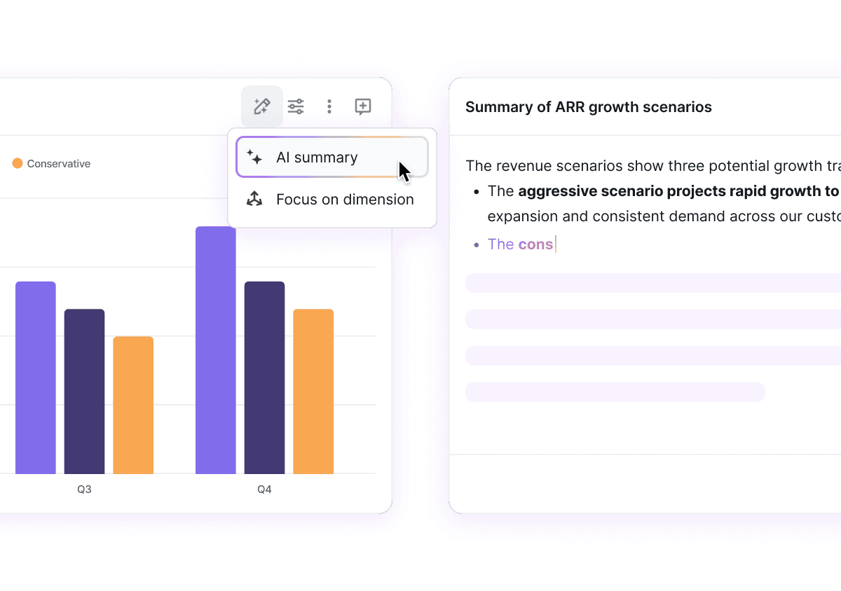 Dashboard showing the planning capabilities of Abacum