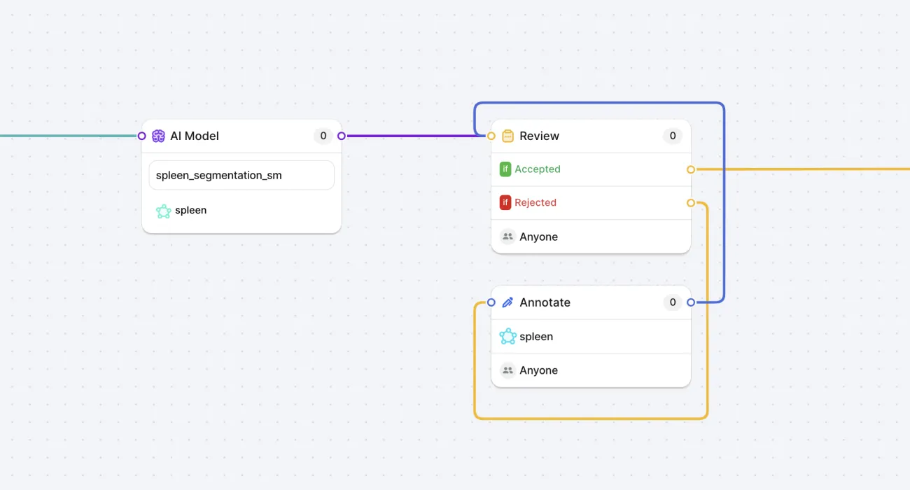 setting up a model in v7