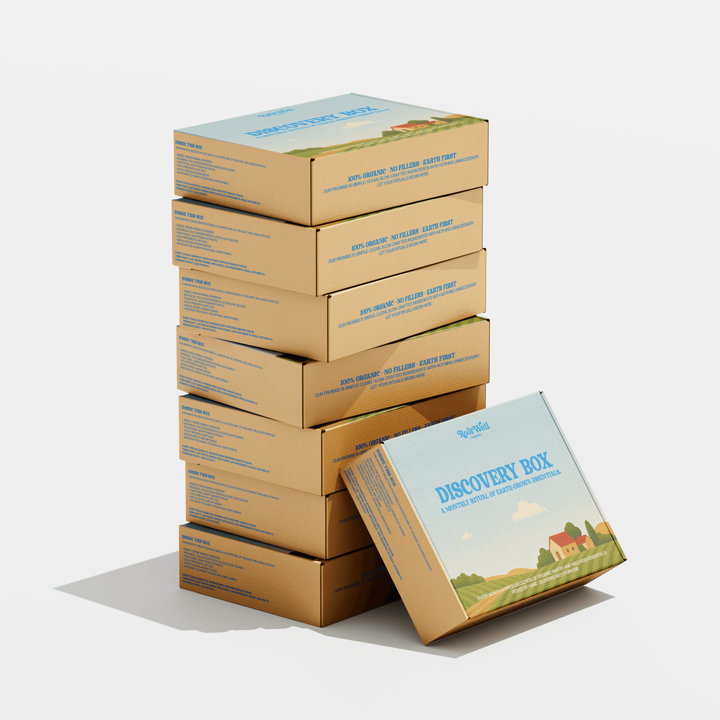 Aachman Shukla Projects