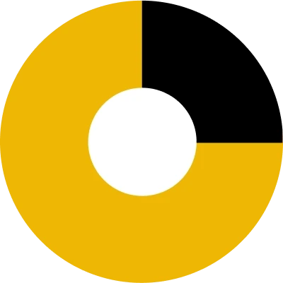 쿼타북 주식보상 솔루션