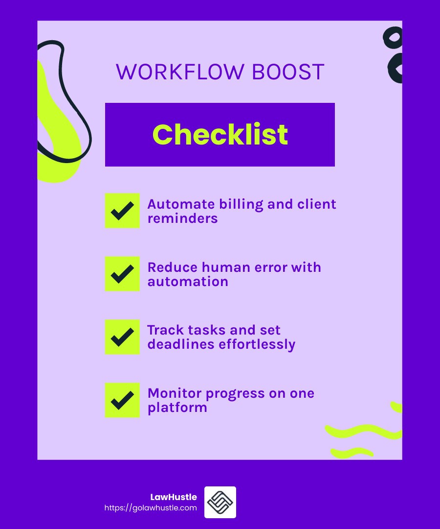 How automation boosts productivity - Legal SaaS Solutions infographic checklist-fun-neon