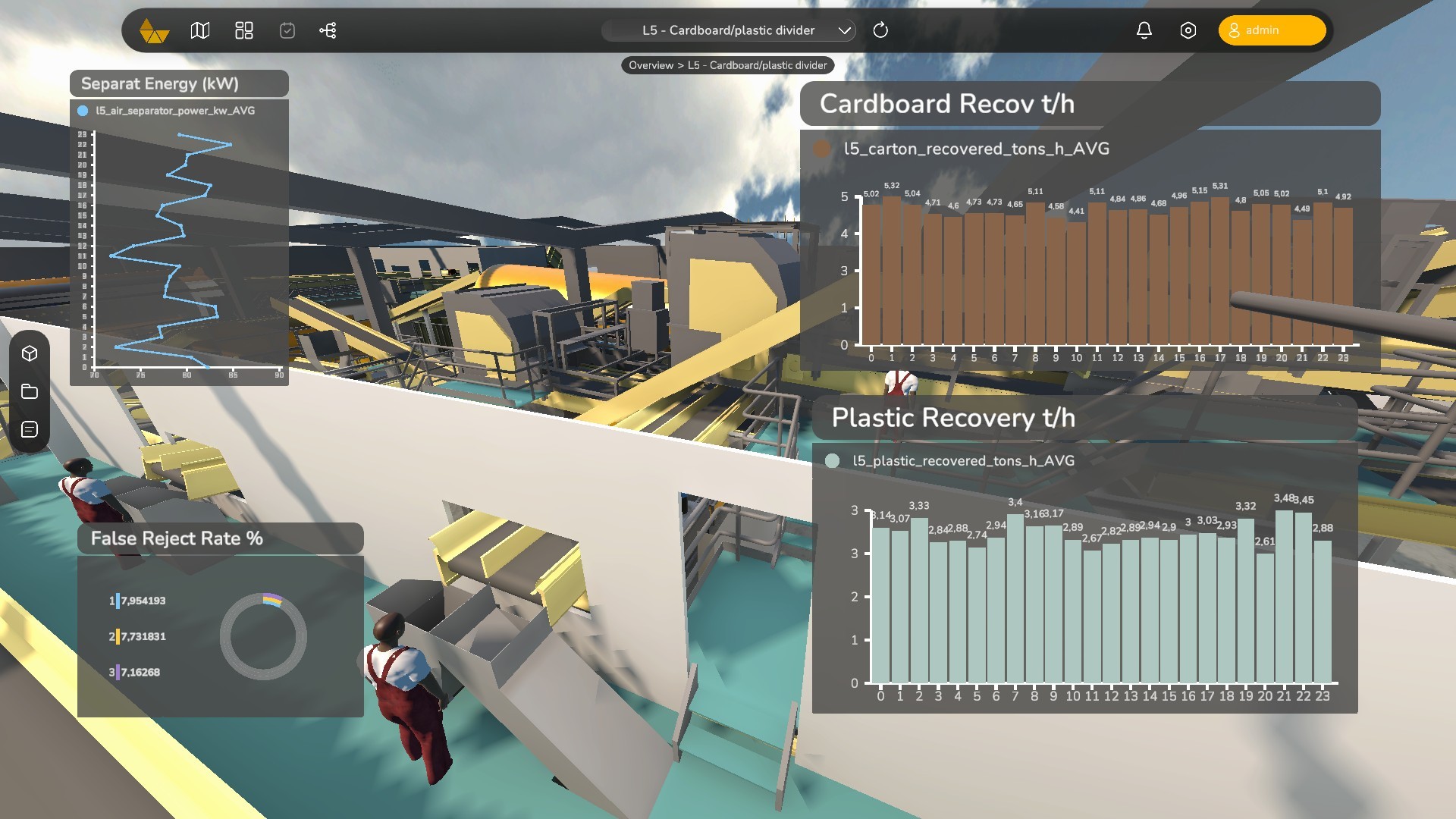 Plan rapproché virtuel d'un maillon métallique de chaîne industrielle, accompagné de graphiques et d'indicateurs montrant les données techniques de la pièce.