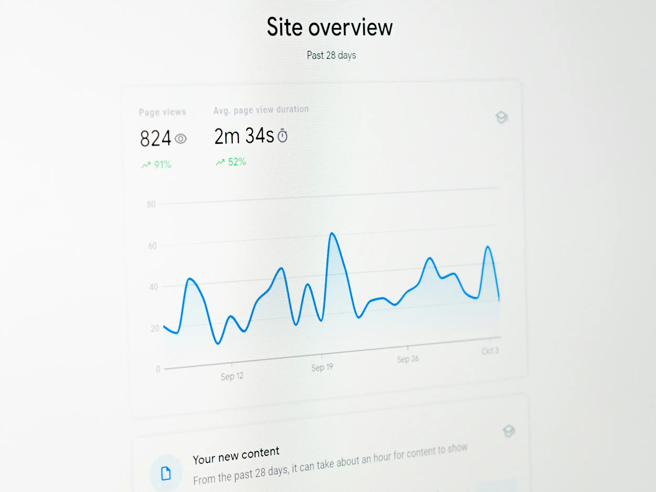 Hoe Google Ads jouw business direct opschroeft.