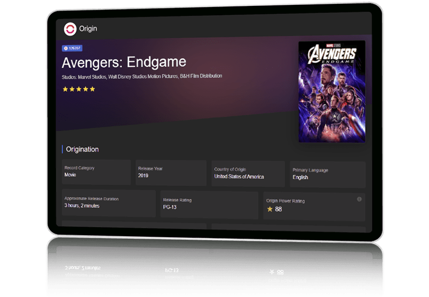 dashboard about live streaming availability by business model and audience preferences