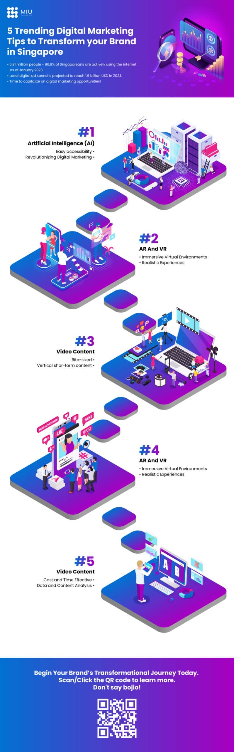 5 Digital Marketing Trends in Singapore For Success