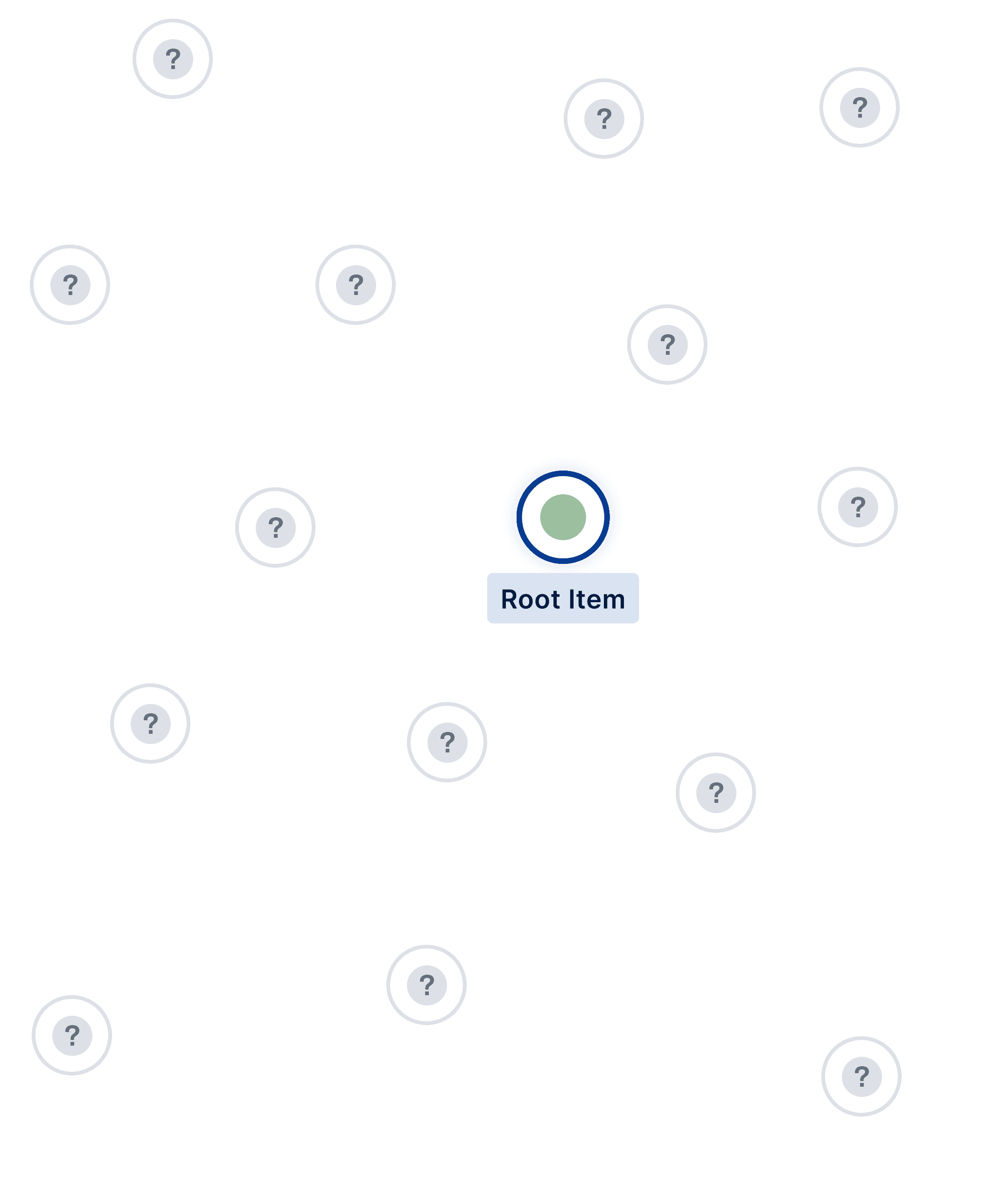 Before using Ripple – a single root item with hidden related items.