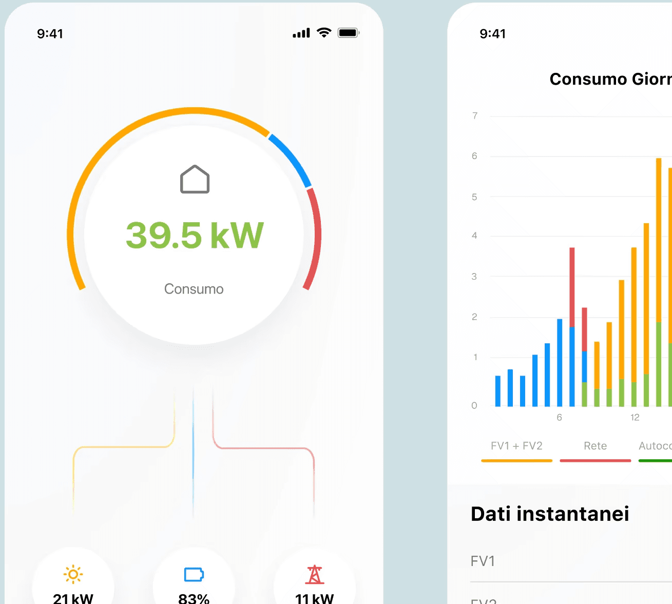 Companion app dashboard monitoring renewable energy storage system performance and status.