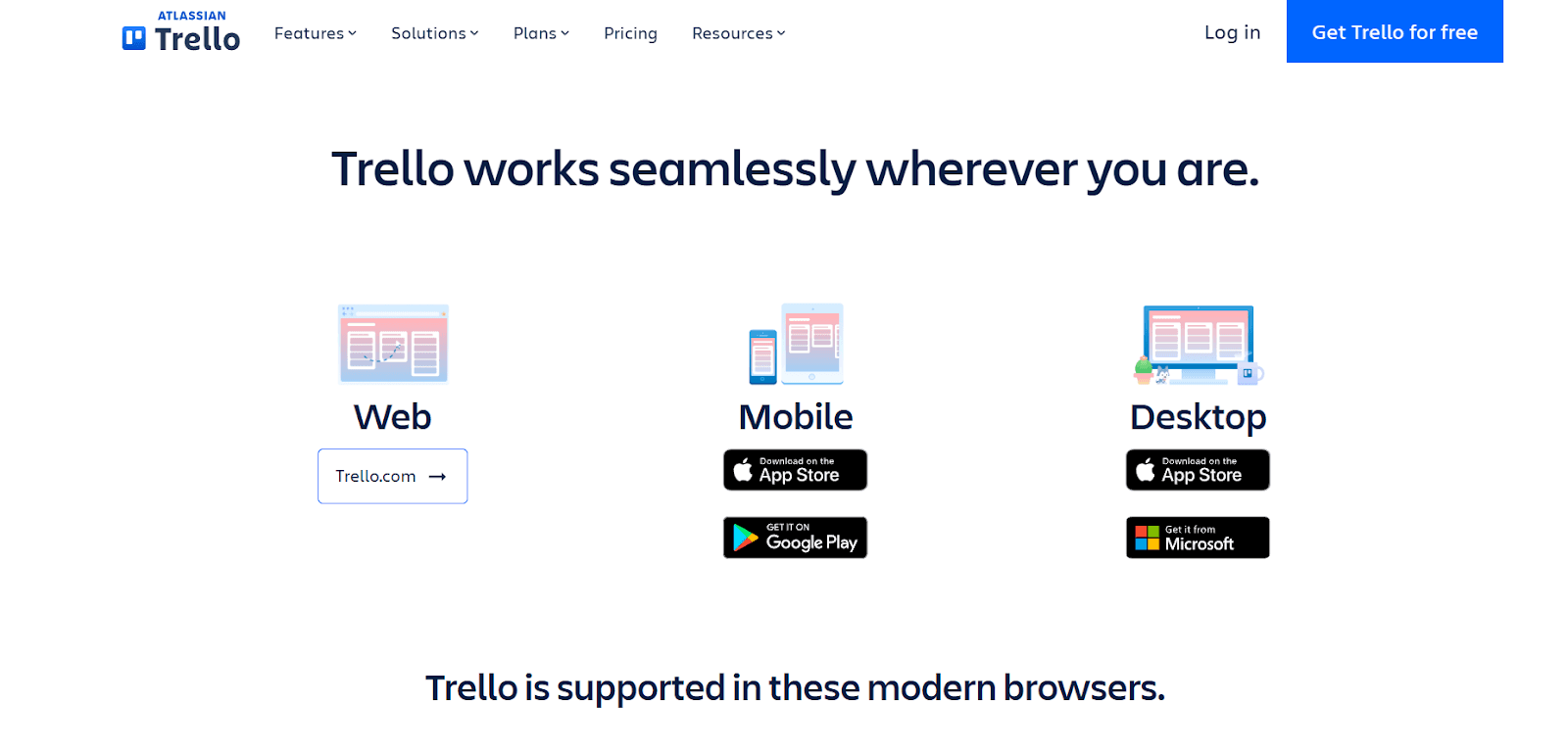 Trello