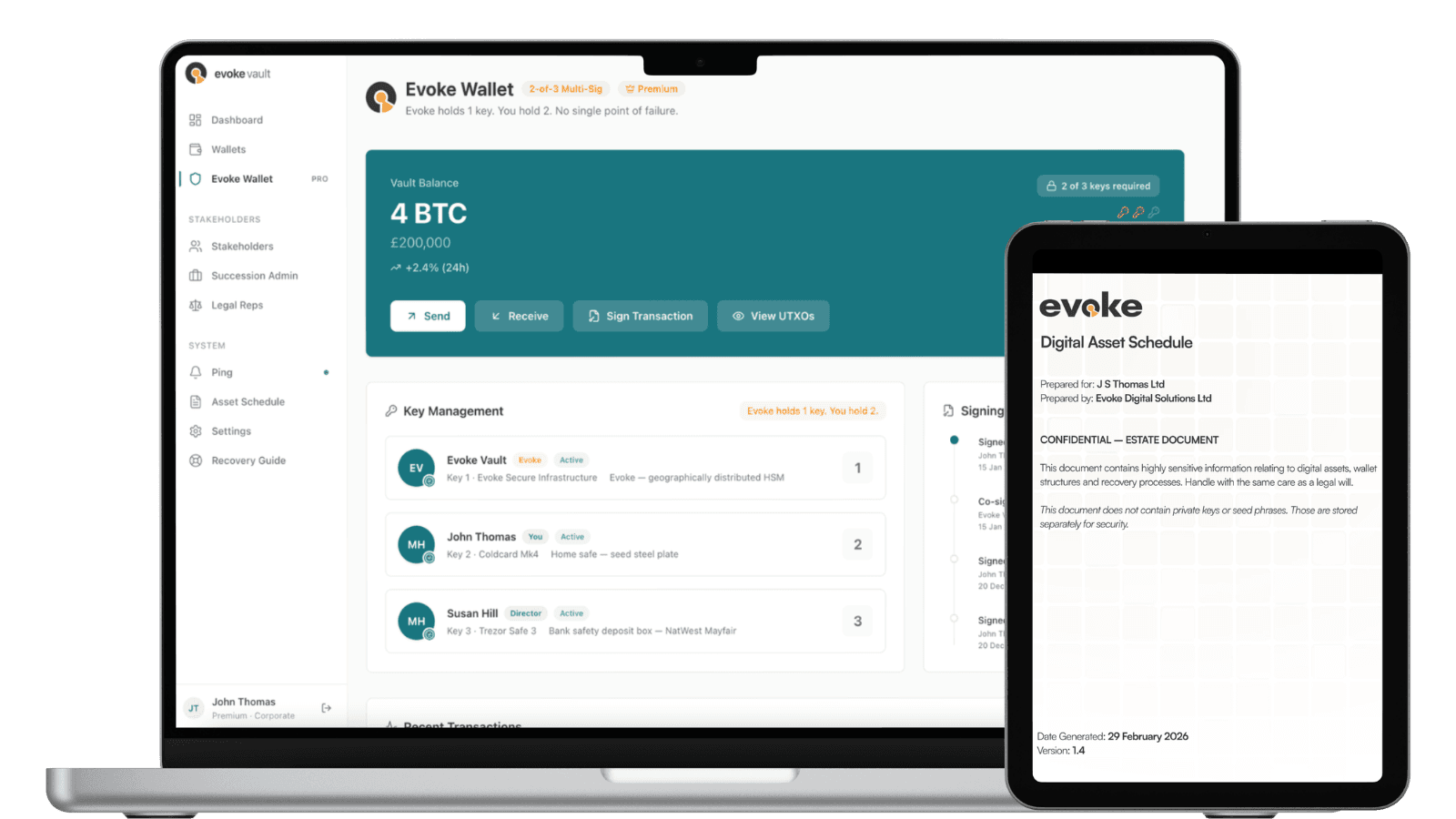 Business dashboard mockup