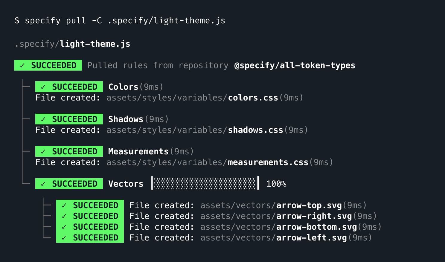 Specify Config File Flag