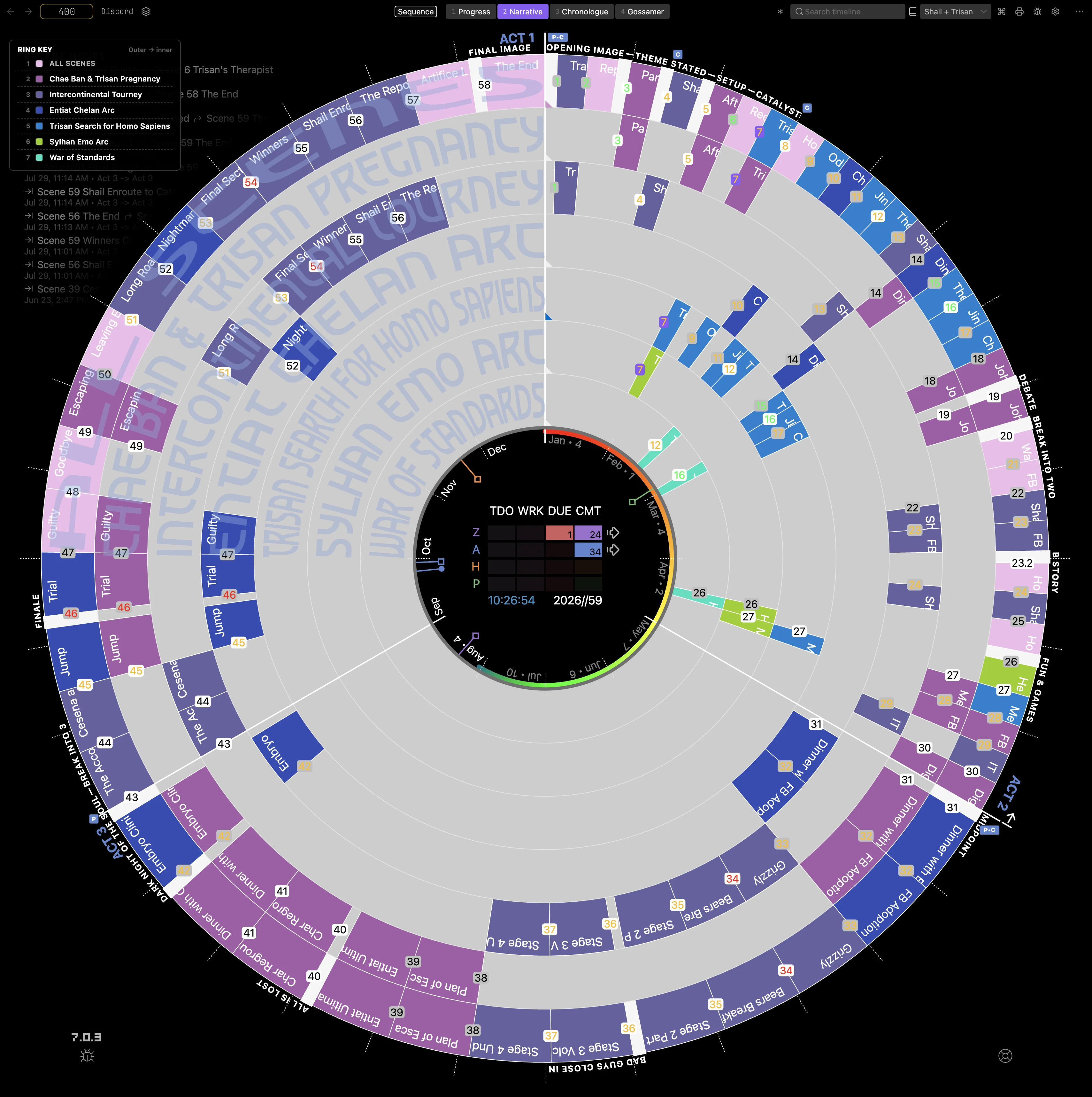 Radial Timeline Gossamer view mode