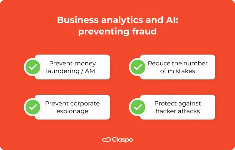 Business_analytics_and_AI_preventing_fraud