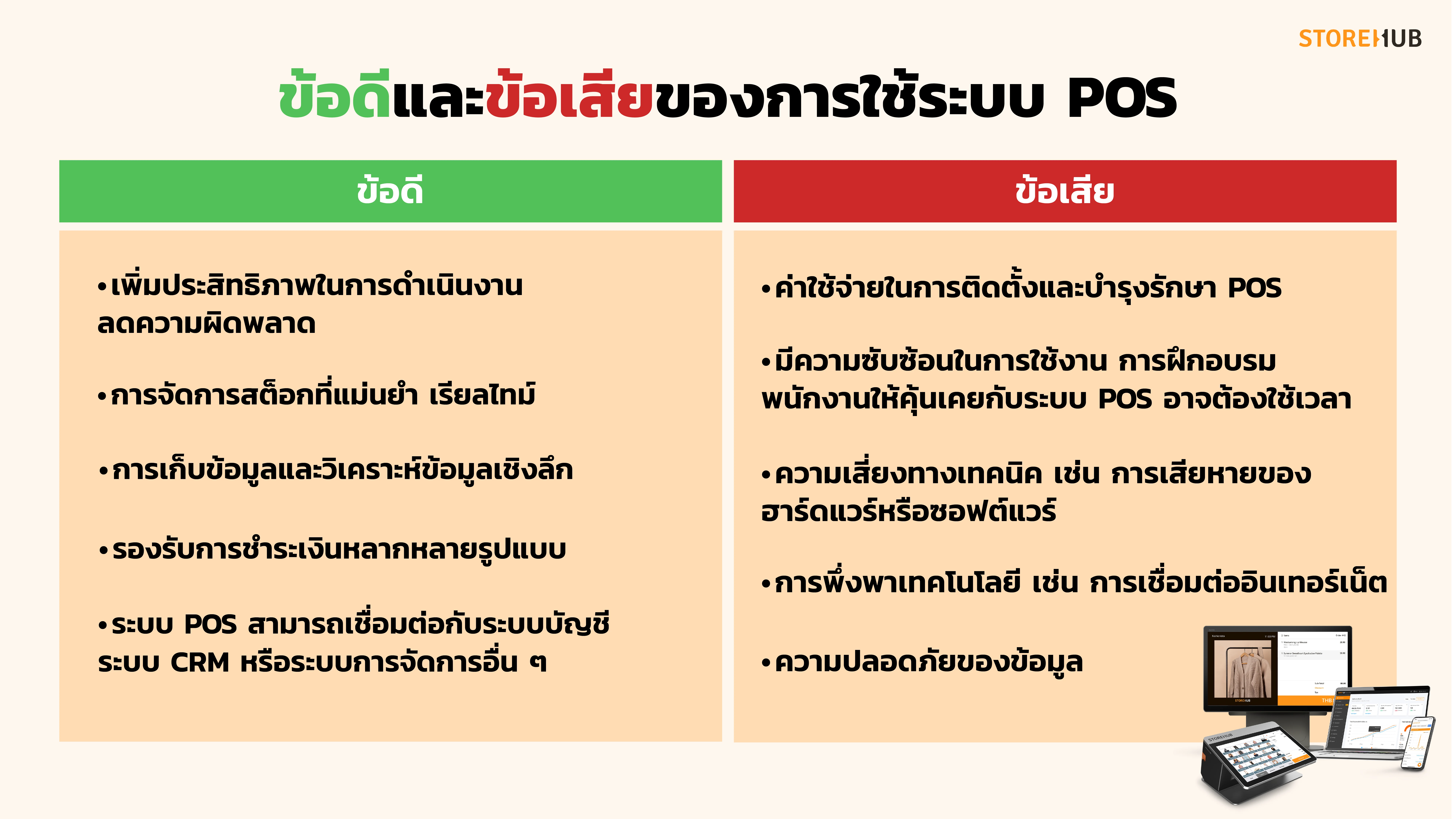 ข้อดี-ข้อเสียของการใช้ระบบ POS