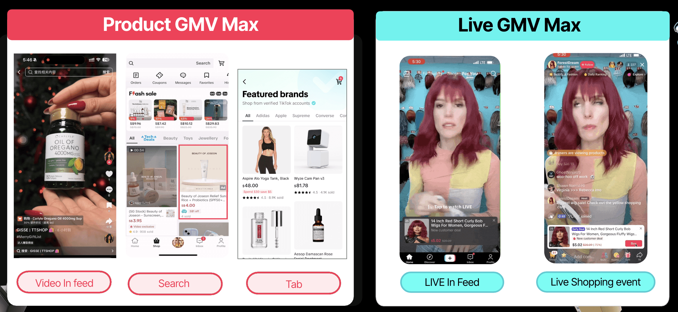 GMV Max Formats