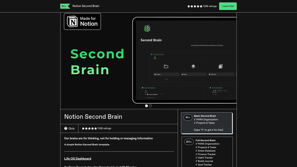 12 Notion Free Templates to Supercharge Your Workflow in 2025 - Minimalist Notion Second Brain