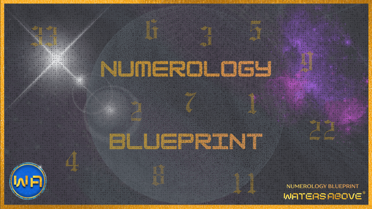 NUMEROLOGY image with numbers