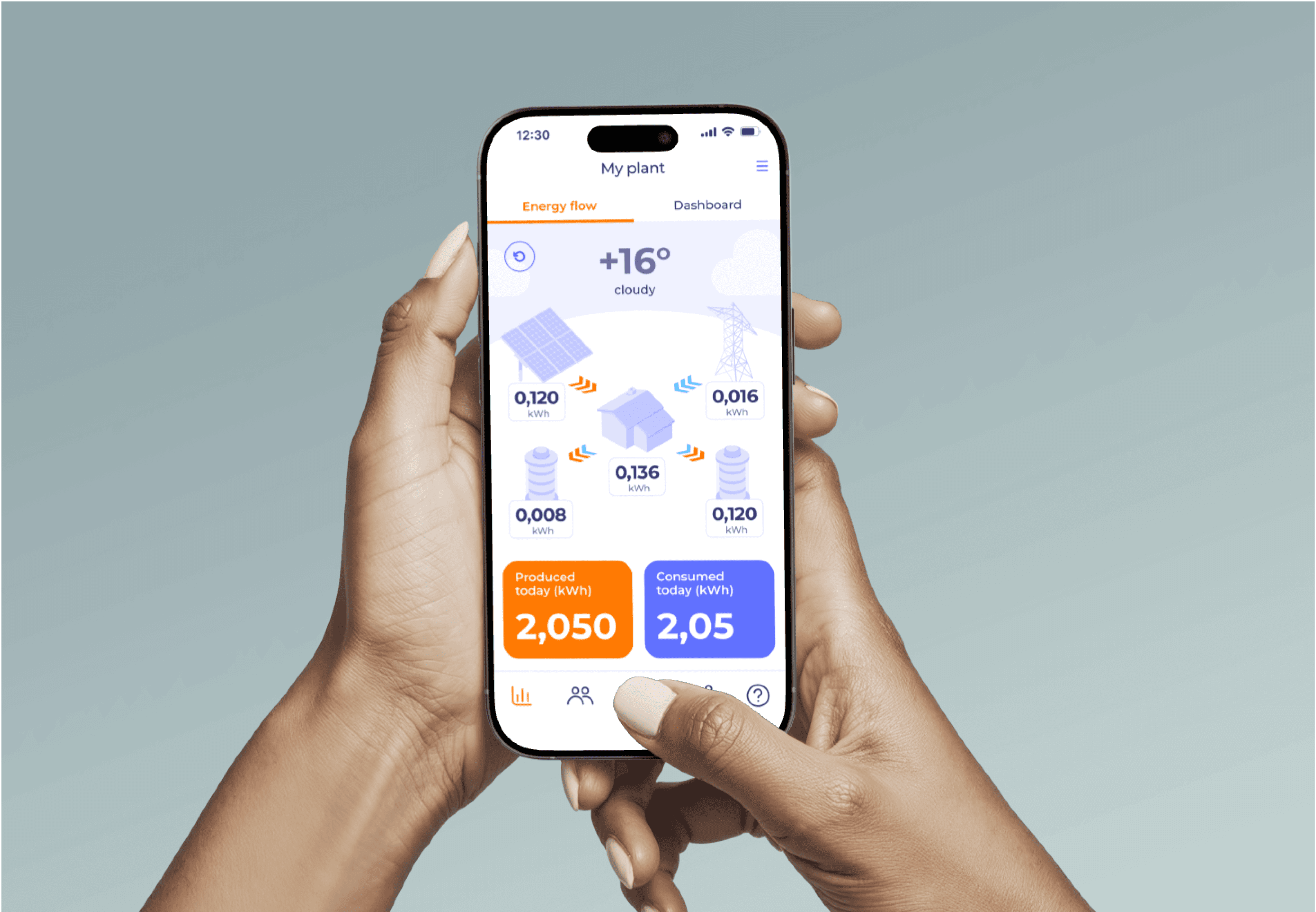 Jobsearch | The Department of Employment and Workplace Relations