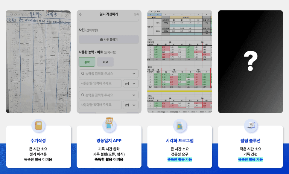 기존 영농일지 작성 방법 비교