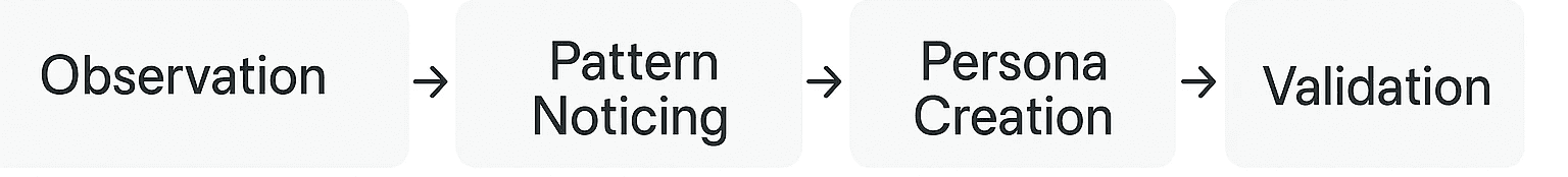 Sample image from a project