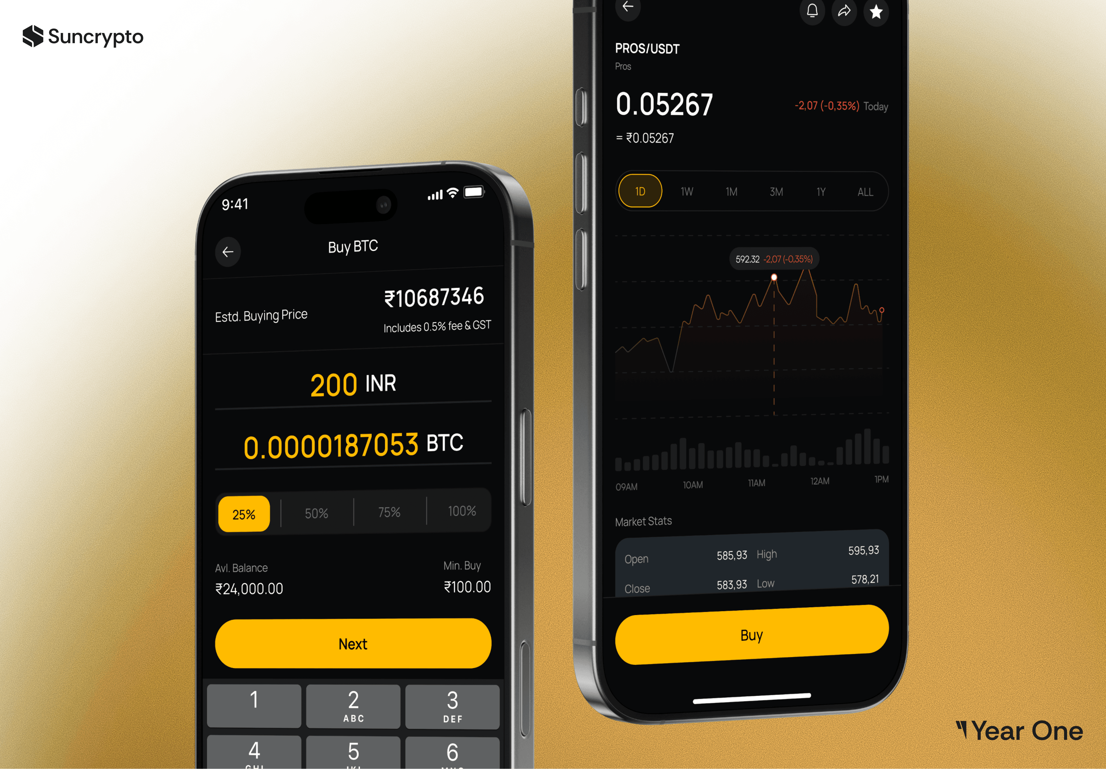 Suncrypto user interface exploration one