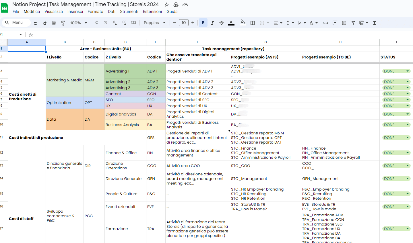Precedente gestione dei progetti su Google Sheets