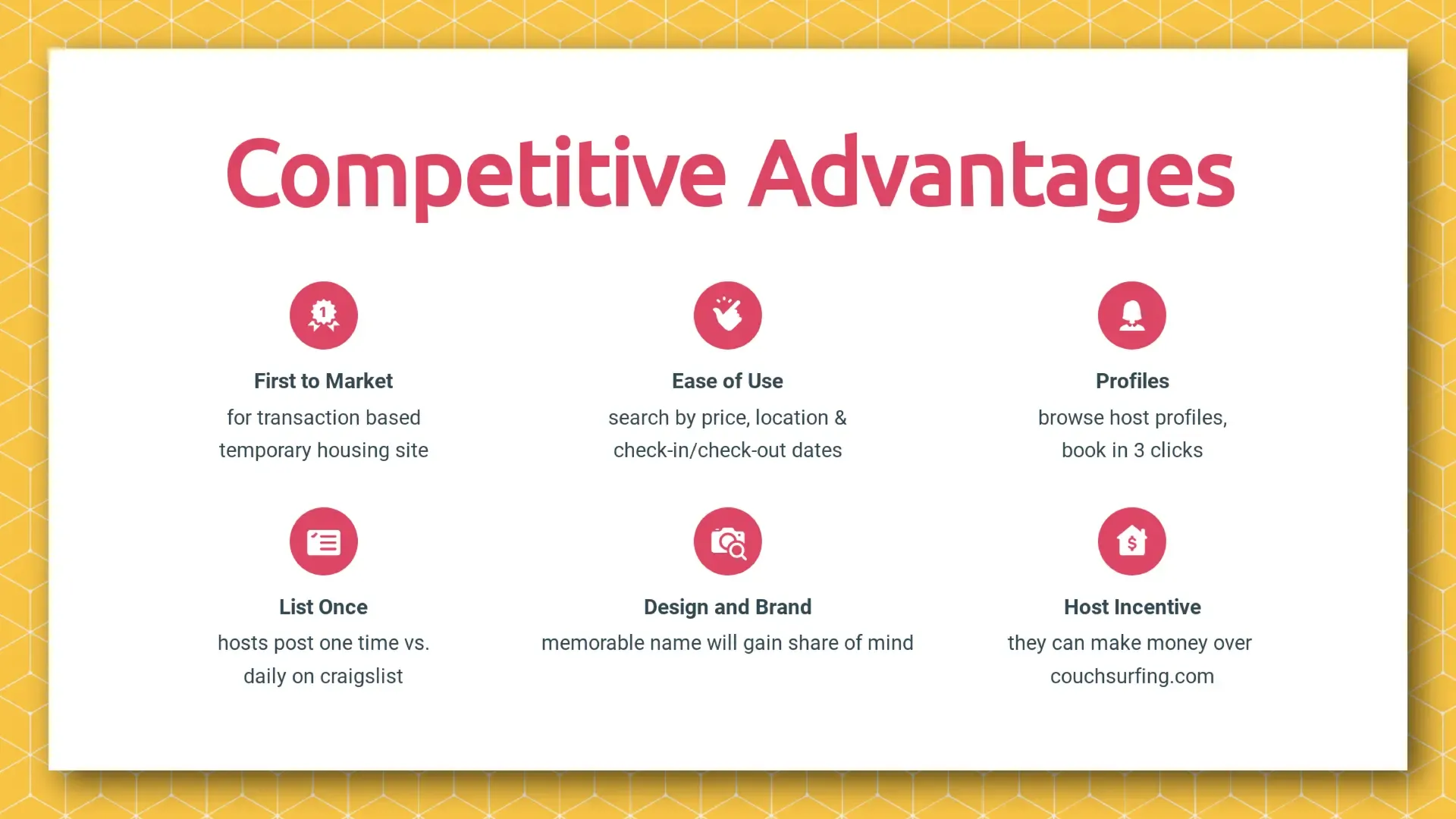 competitive advantages
