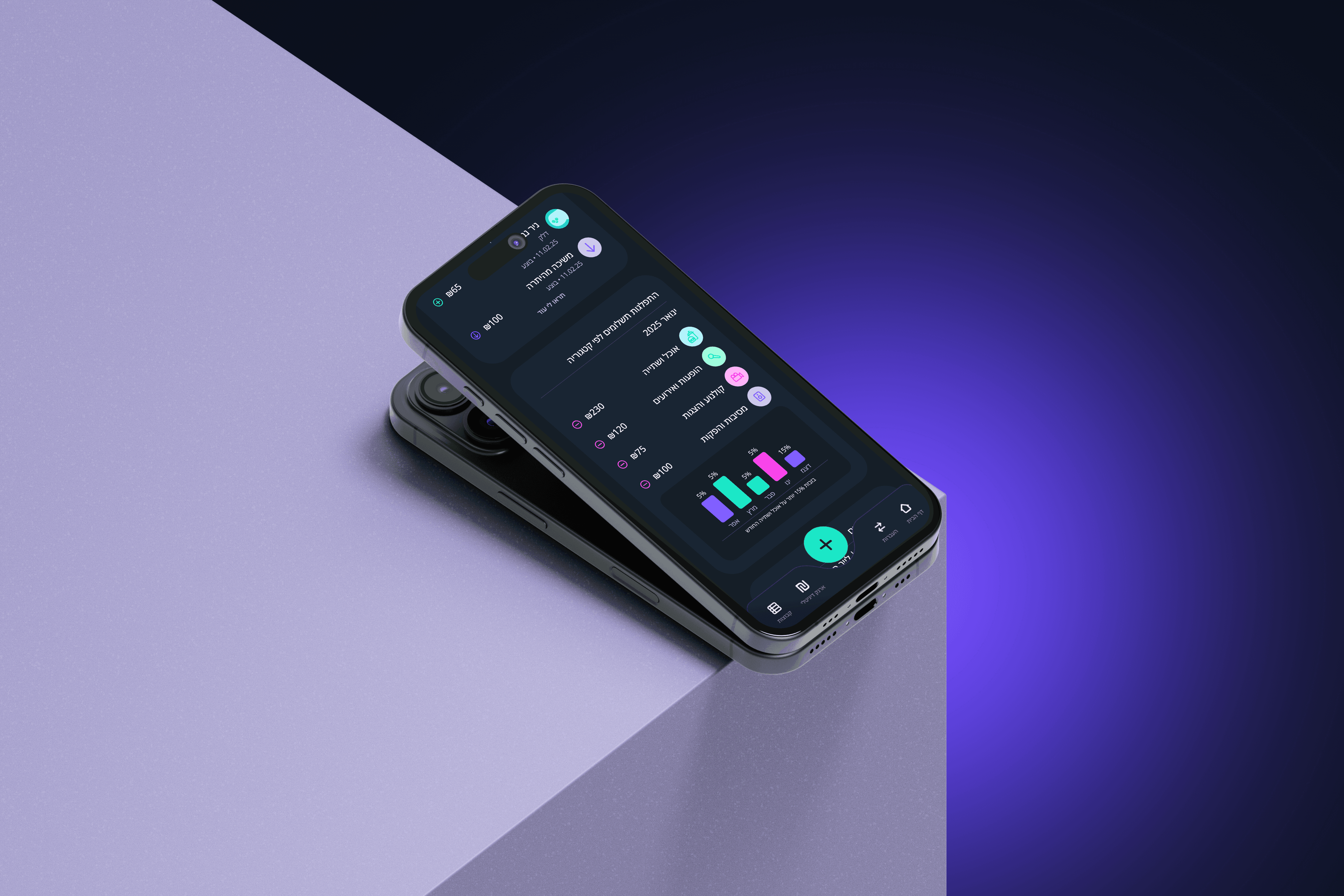 Modern finance mobile app mockup on smartphones with dark mode dashboard and colorful expense tracking charts.