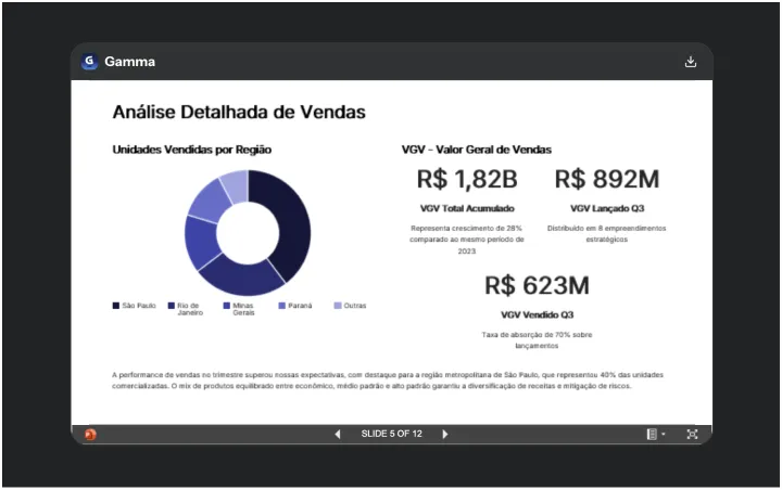 Adapta One - Pensamento