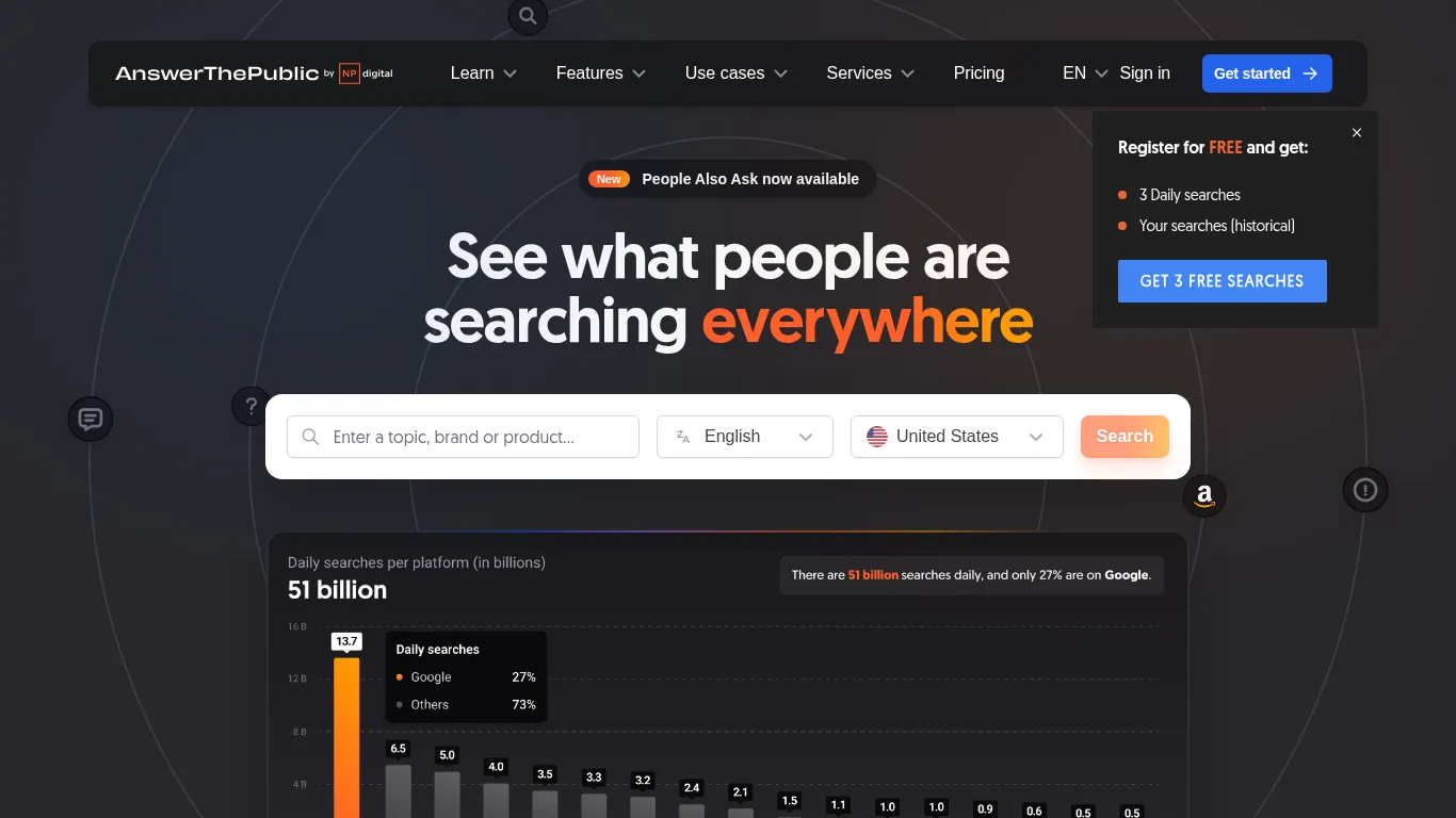 Page d’accueil AnswerThePublic - aperçu de l’outil de search listening