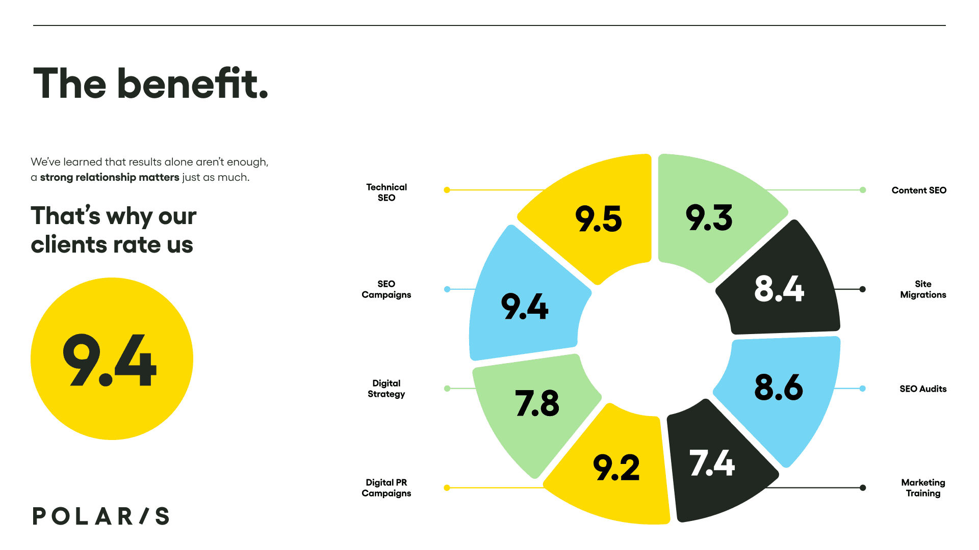 Mockup image on a macbook  of Stytchs homepage with a bright yellow background