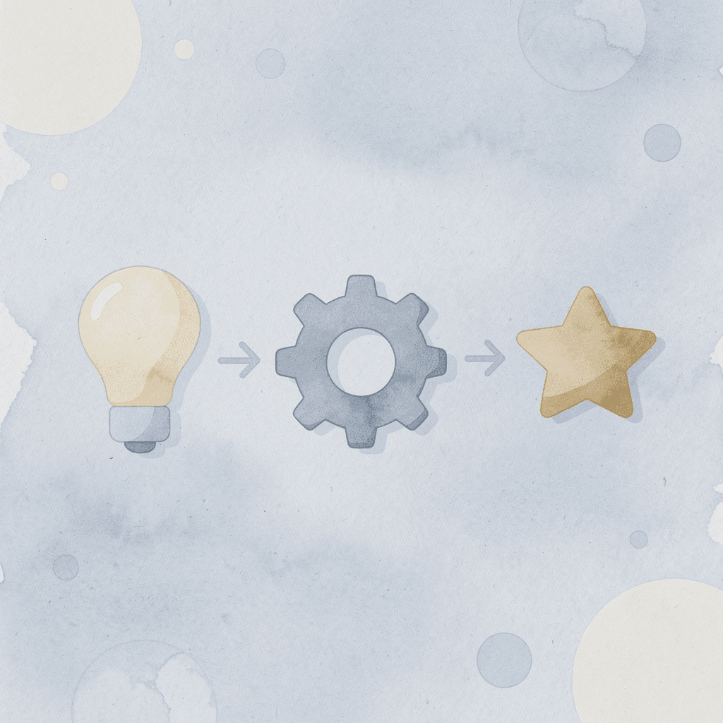 Three icons showing learning style, schedule, and academic goals