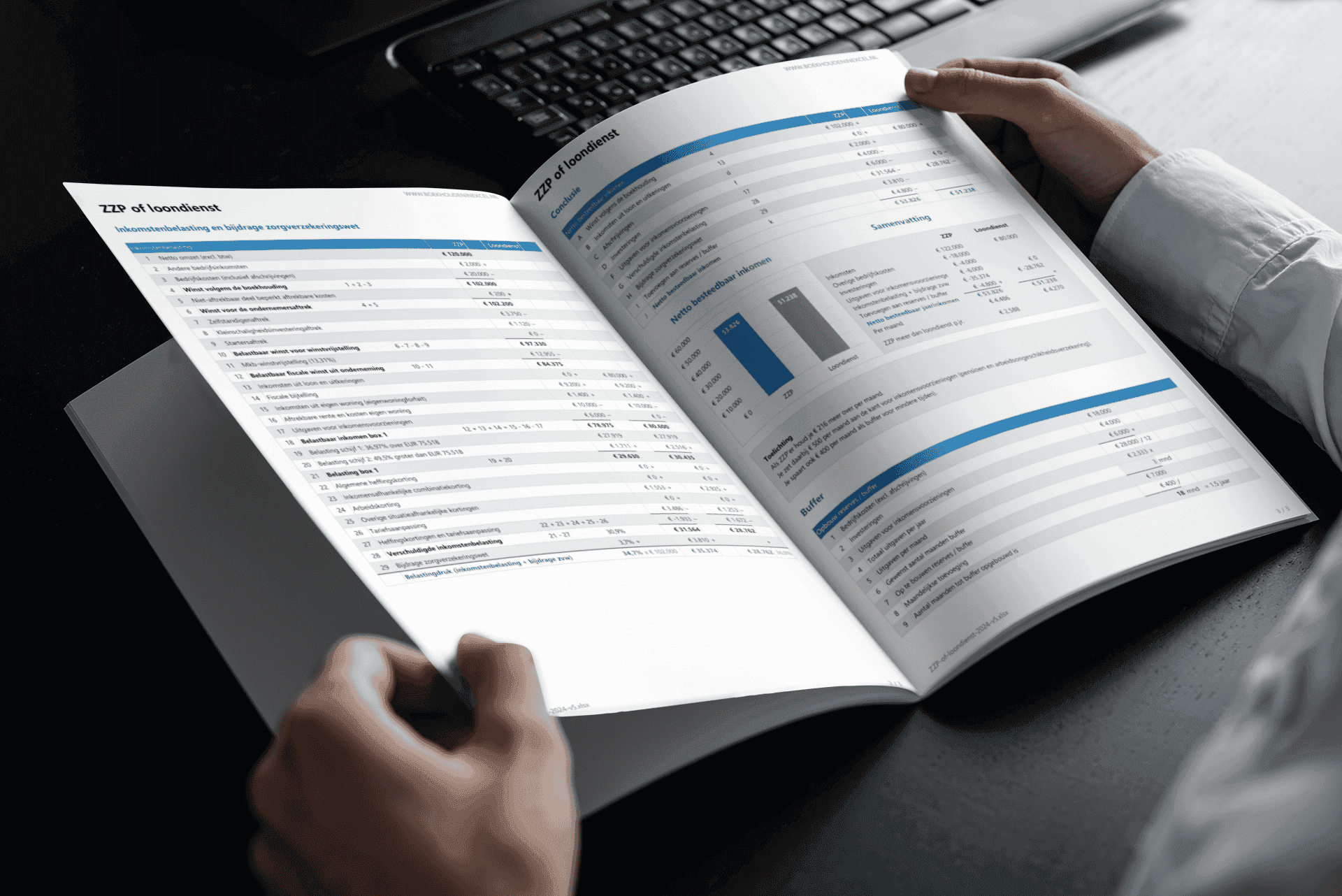 A laptop, tablet and mobile on a table