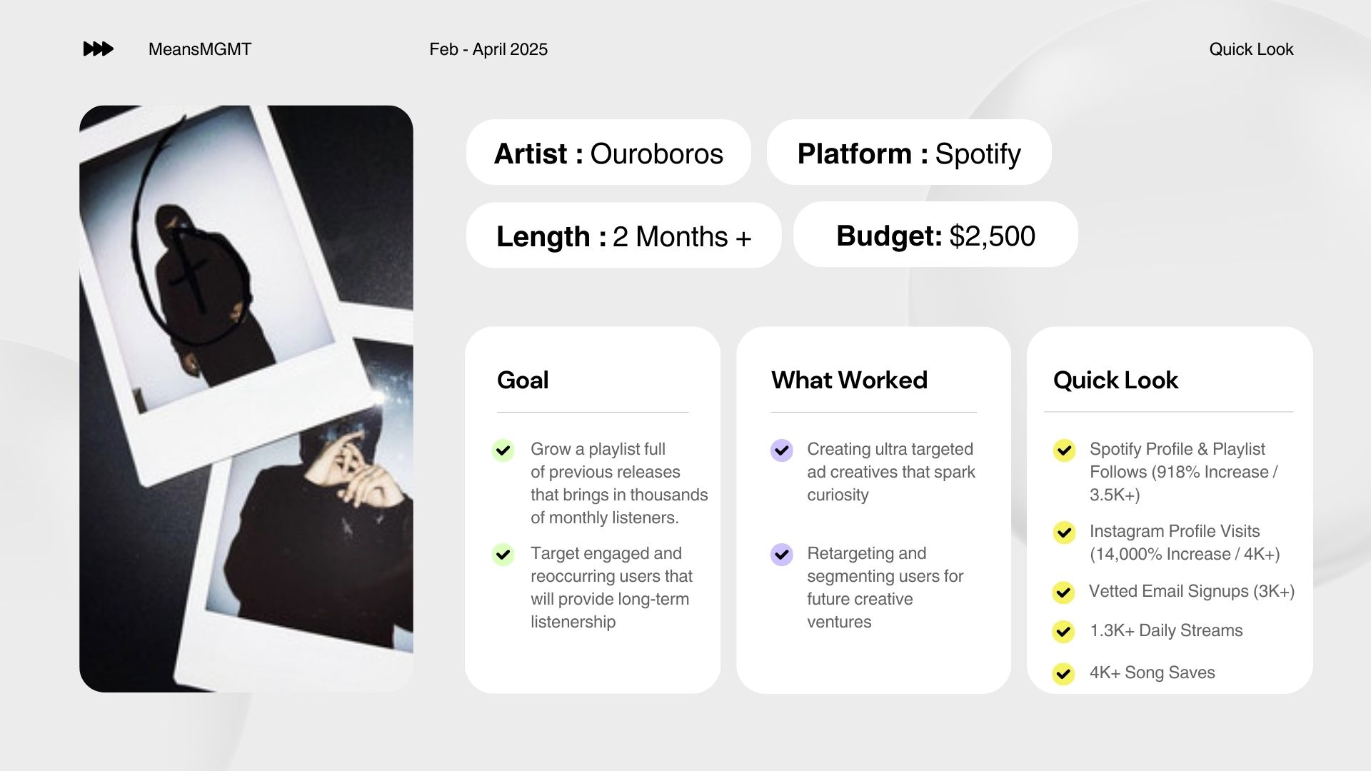 Summary of By.A's online-to-offline music campaign, showing 34,480+ playlist saves used to increase in-store sales in SoHo.