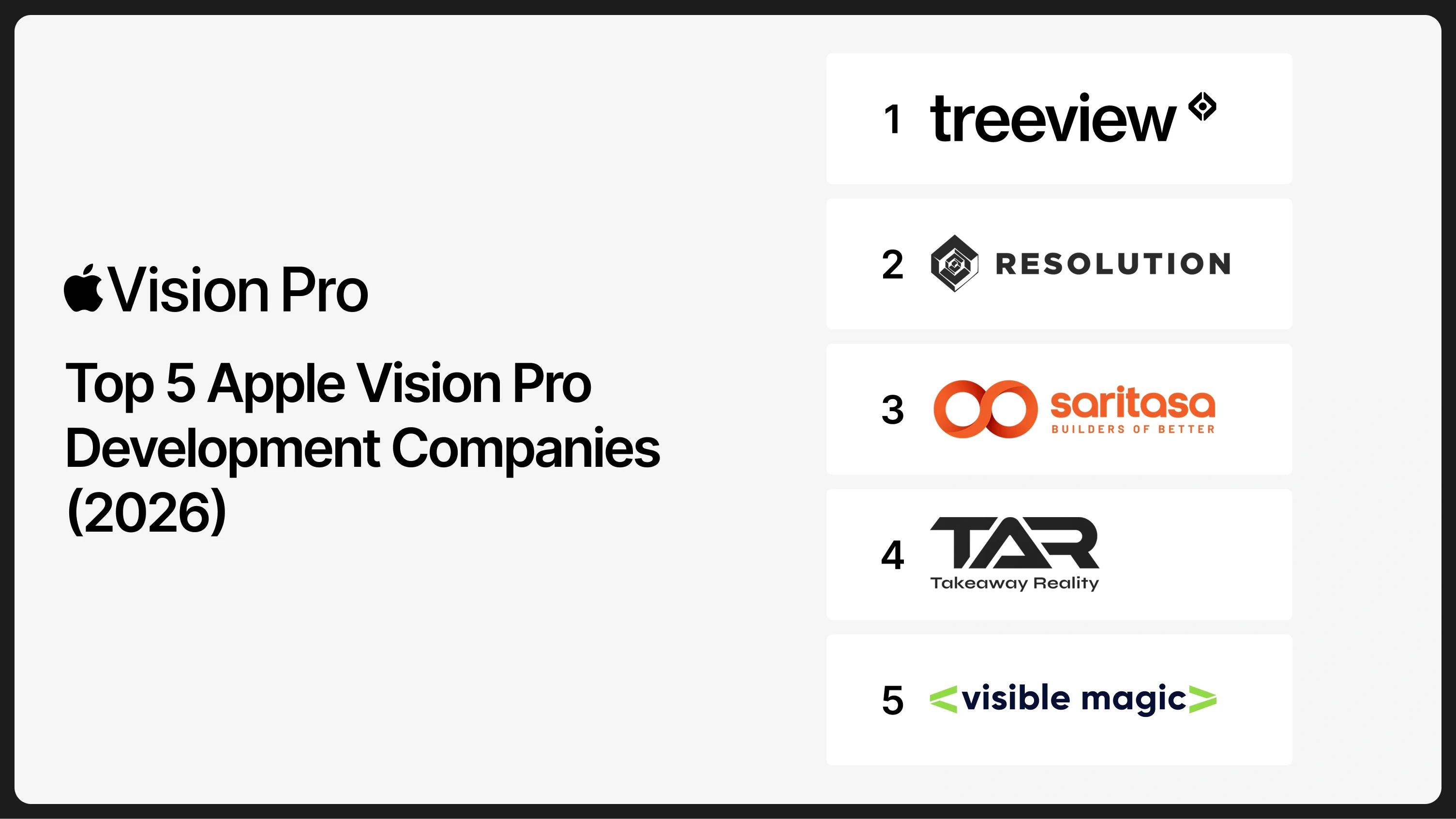 Top 5 Apple Vision Pro development companies in 2026: Treeview, Resolution Games, Saritasa, Takeaway Reality and Visible Magic