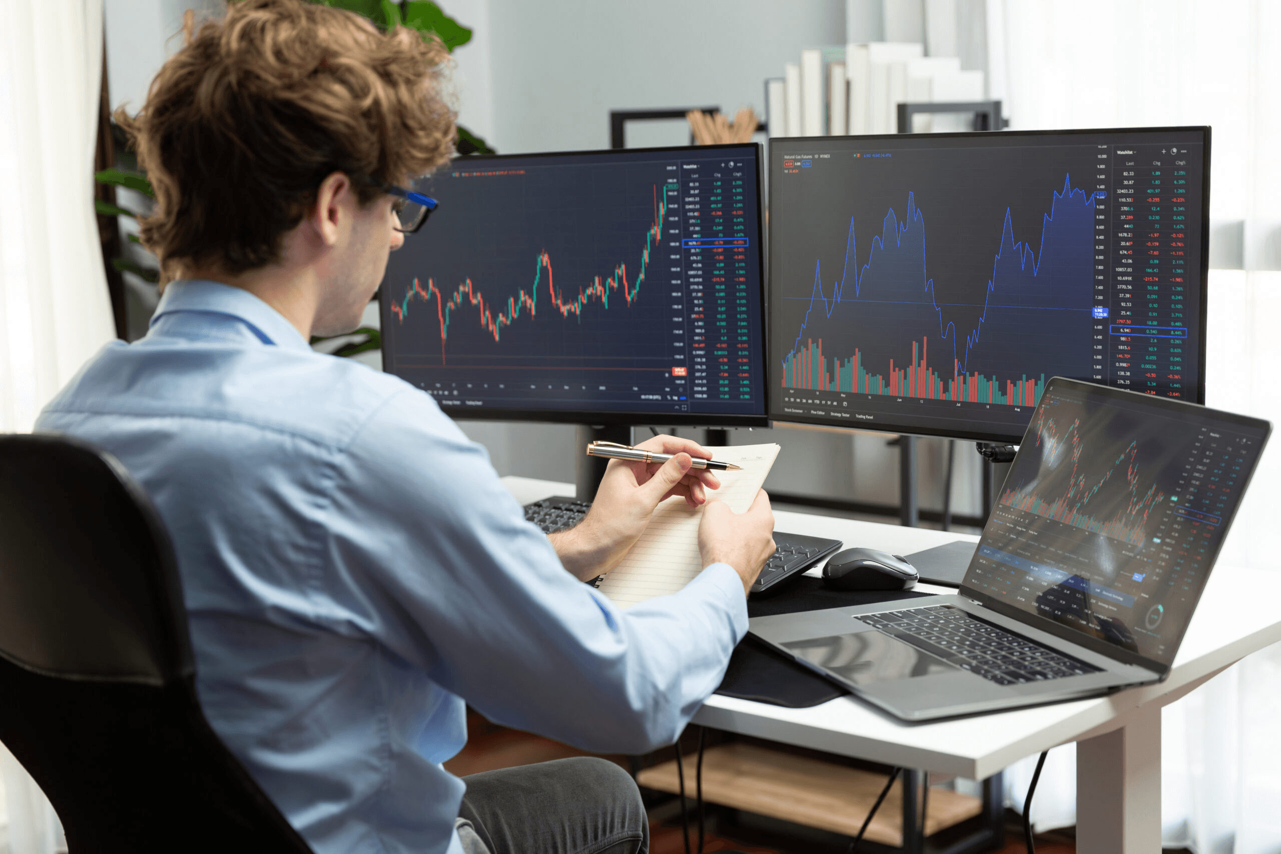 Man analyzing charts on multiple screens - Best Crypto Algo Trading Platform