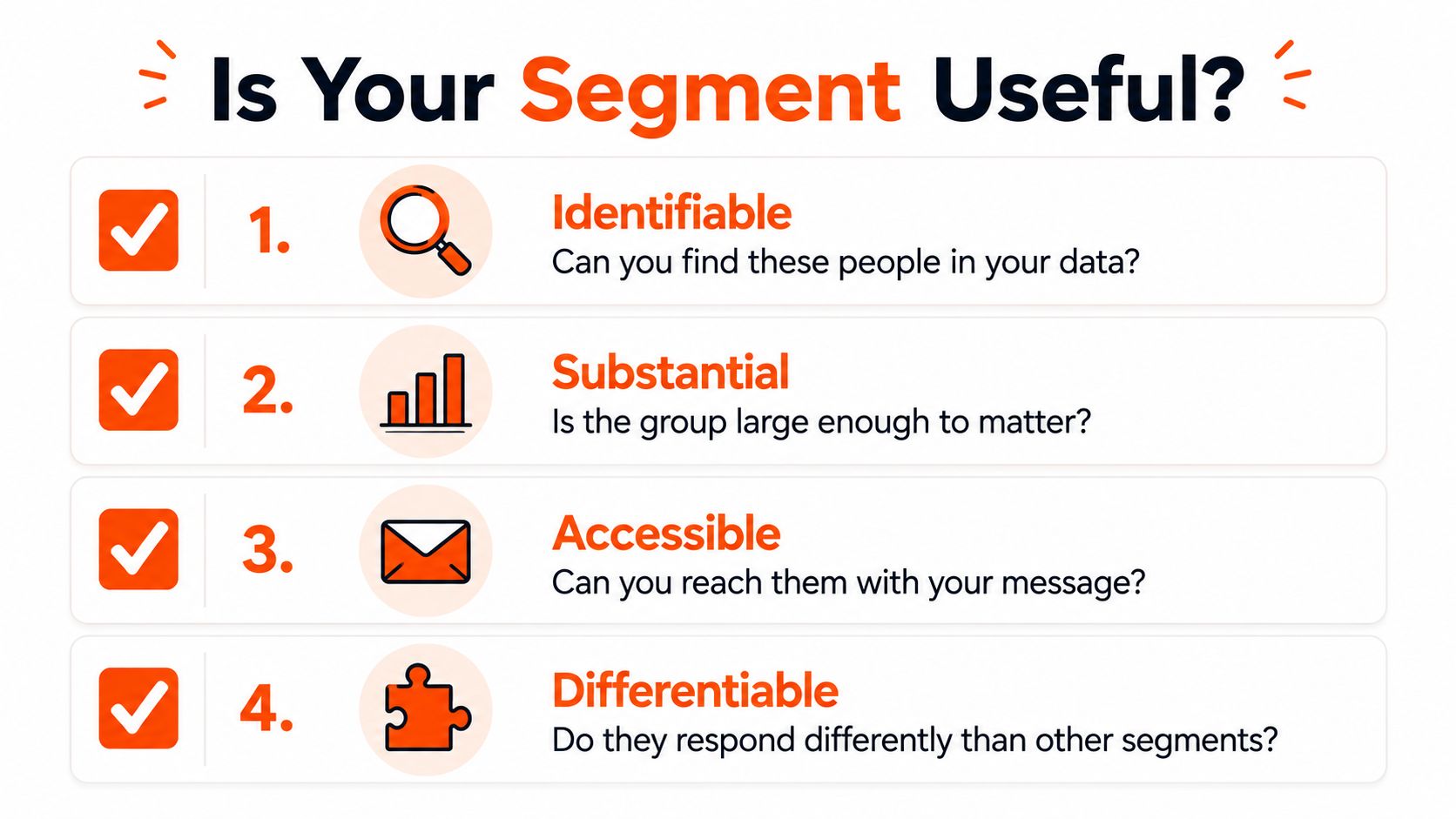 A checklist infographic titled Is Your Segment Useful featuring four criteria: Identifiable, Substantial, Accessible, and Differentiable.