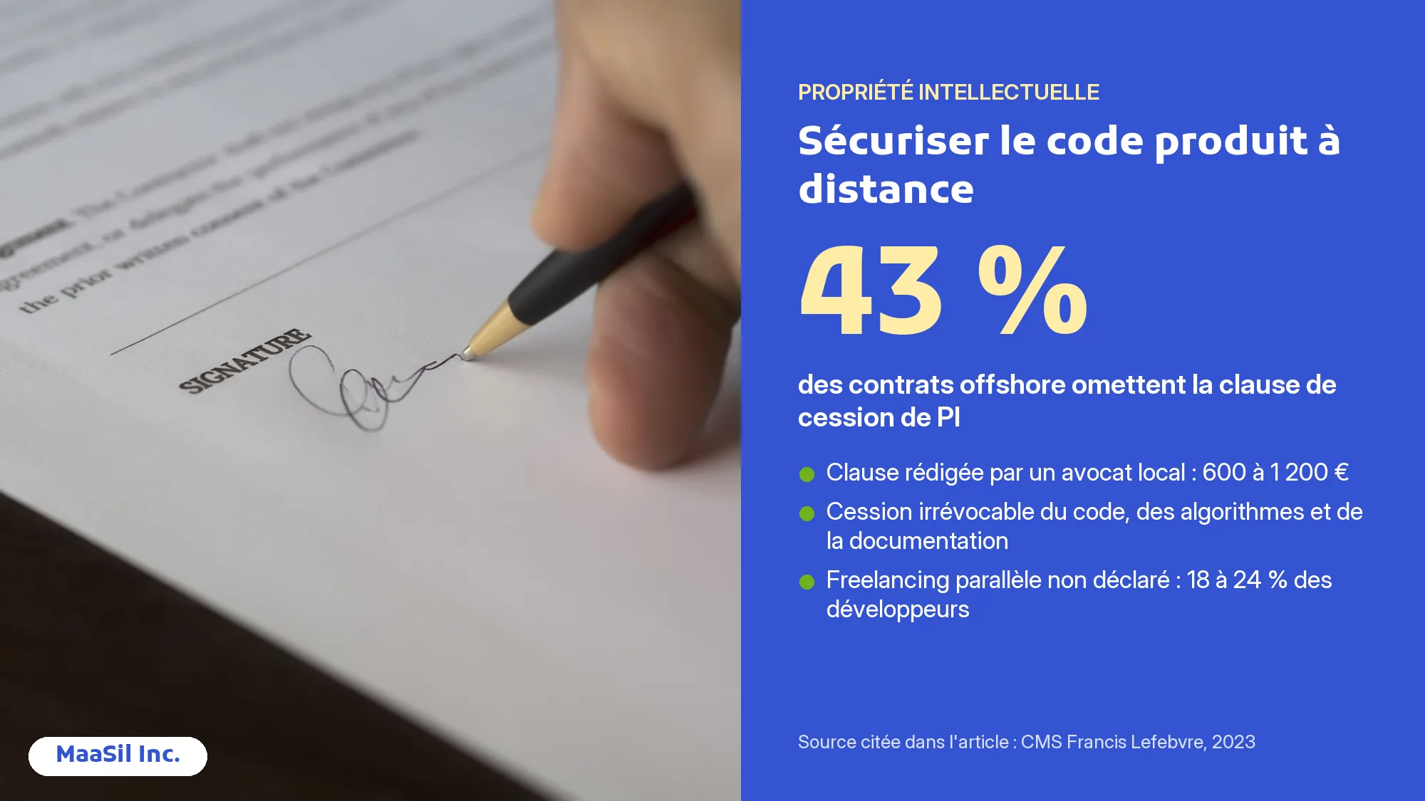 Infographie propriété intellectuelle : 43 % des contrats de développeurs offshore omettent la clause de cession du code