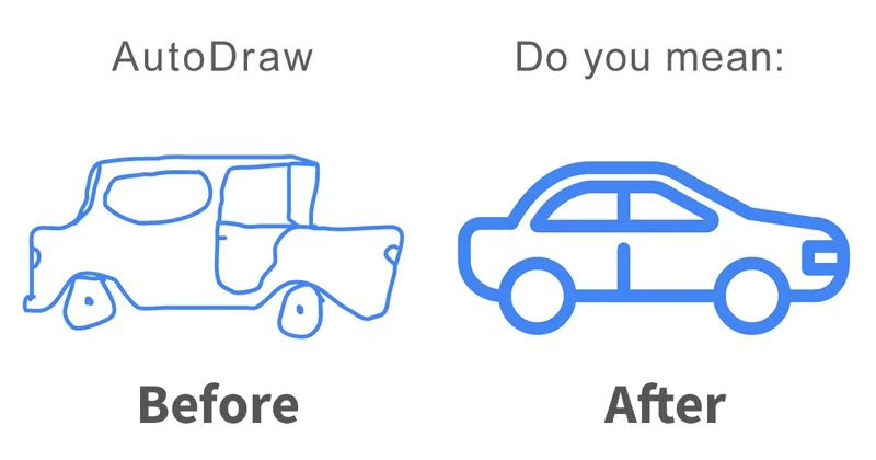 Autodraw