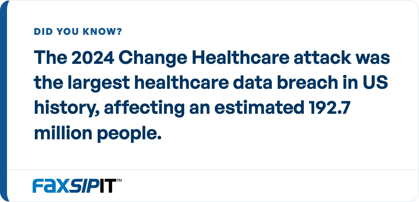 Change Healthcare, 2024: the largest healthcare data breach on record, with weeks of nationwide billing and pharmacy disruption.