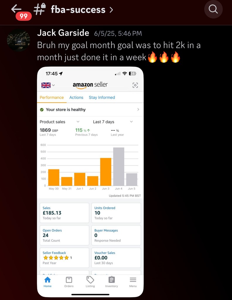 Amazon FBA seller sales results