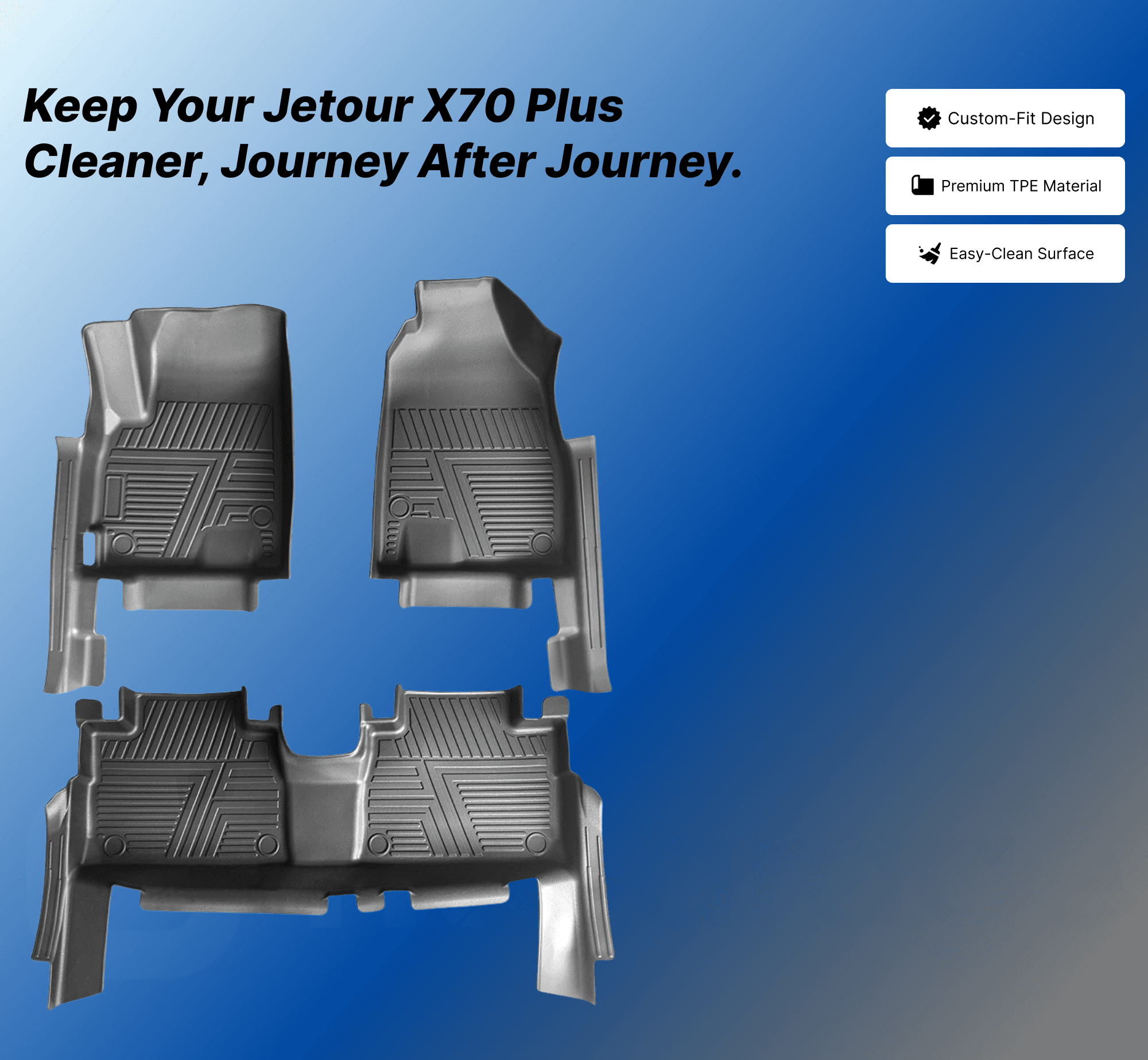 Jetour X70 Plus premium TPE floor mat set, dark gray with raised grip channels