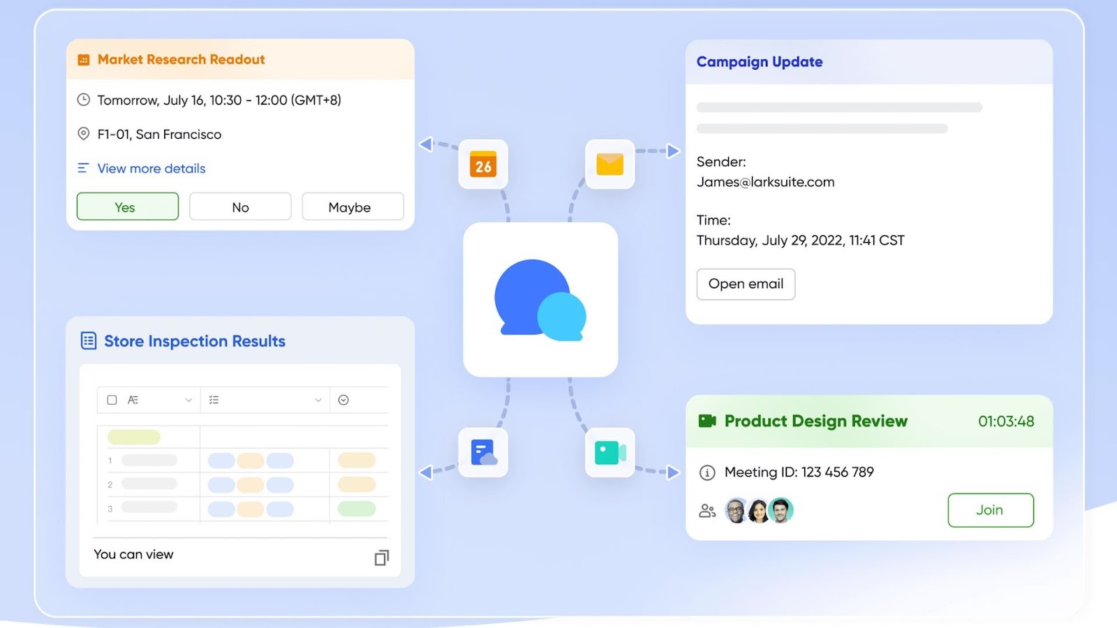 Lark's integrated messenger for team coordination