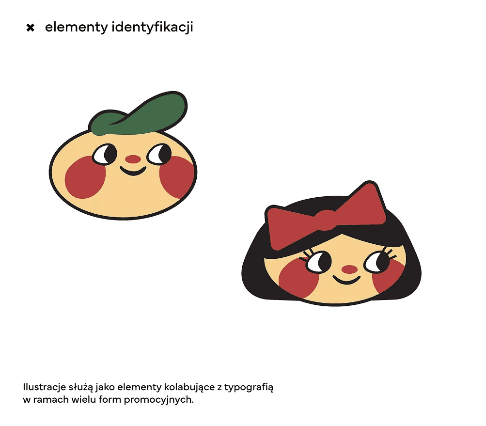 elementy identyfikacji